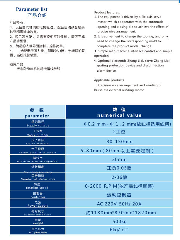 5062